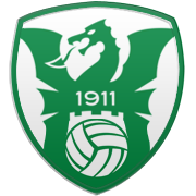 오클라호마시티 썬더 엠블럼