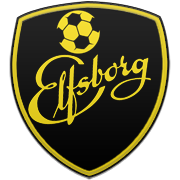 디트로이트 피스톤즈 엠블럼